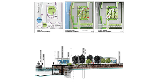 FIXture: Remediation of the Gowanus Canal