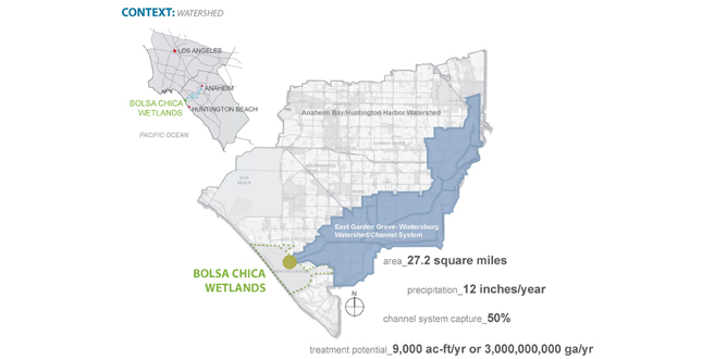 Boisa Intervention: Stategizing Performative Ecologies