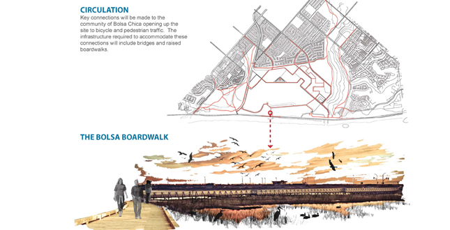 Boisa Intervention: Stategizing Performative Ecologies