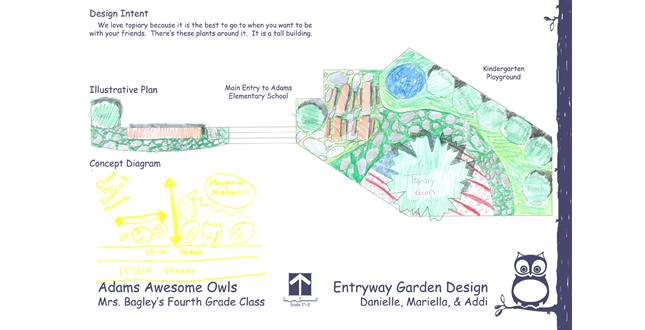 Adams Elementary School Garden Based on Experiential Learning