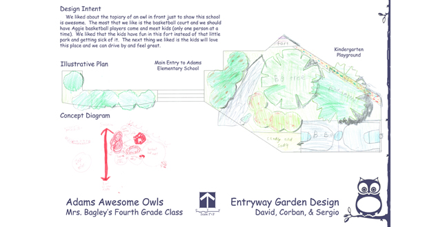 Adams Elementary School Garden Based on Experiential Learning