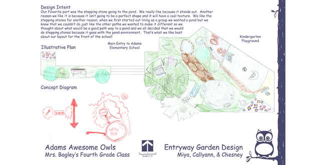 Adams Elementary School Garden Based on Experiential Learning