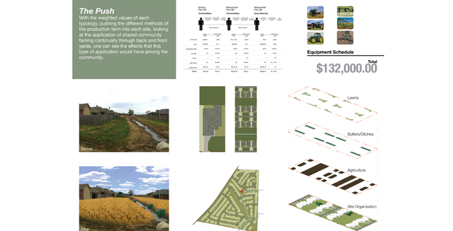 Viable Agricultural Solutions