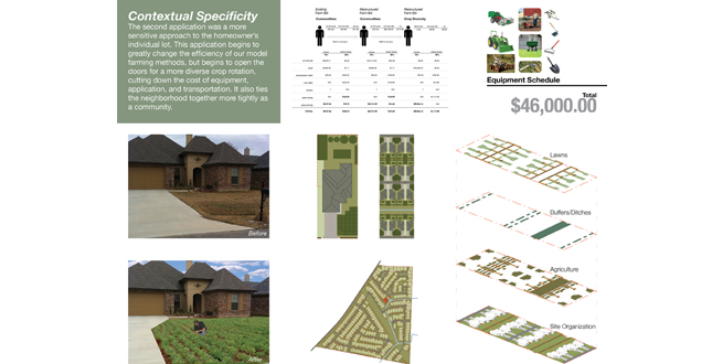 Viable Agricultural Solutions