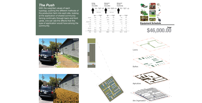 Viable Agricultural Solutions