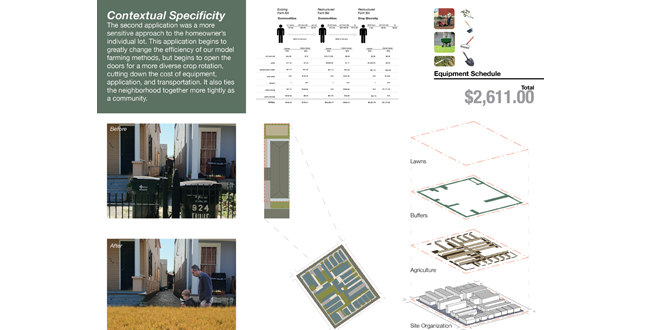 Viable Agricultural Solutions