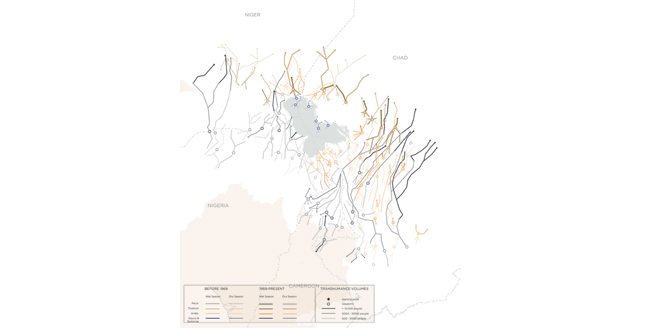 With or Without Water: Building Resilient Livelihoods in the Lake Chand Basin