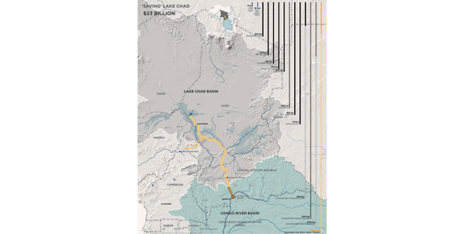 With or Without Water: Building Resilient Livelihoods in the Lake Chand Basin