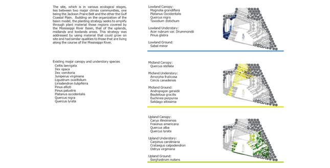 Simulation Space [Revisioning the Fake; Relinking the Real]