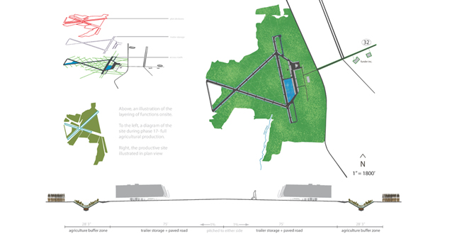 Hope Municipal Airport Intervention