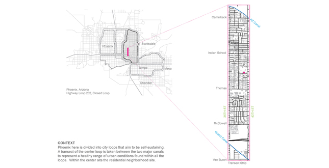 Water + Nature: Sustainable Growth Renewing Neighborhoods