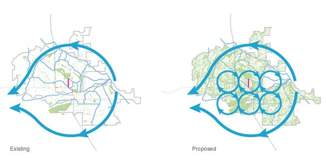 Water + Nature: Sustainable Growth Renewing Neighborhoods