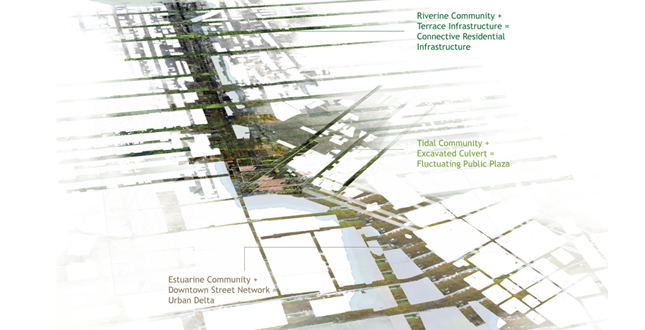 Baltmore Waterworks: Adaptive Hydrology in the Jones Falls Corridor