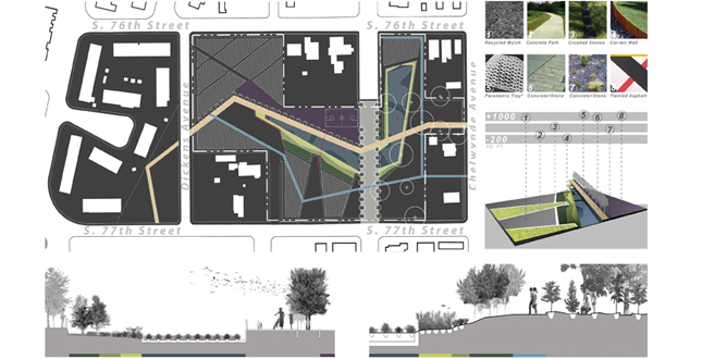 Urban Arboriculture