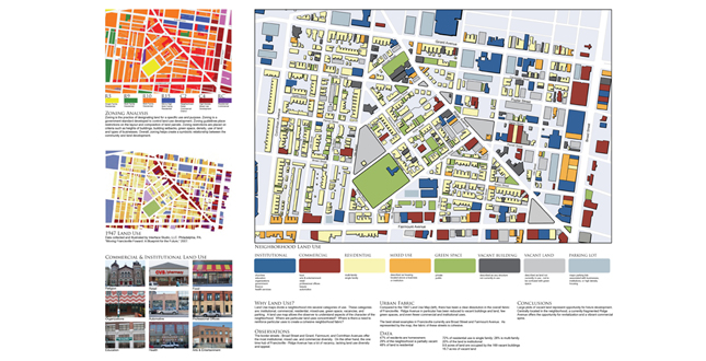 Envisioning Franchisville's Future