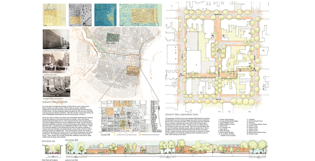 Envisioning Franchisville's Future