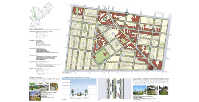 Envisioning Franchisville's Future