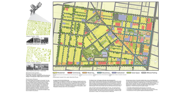 Envisioning Franchisville's Future