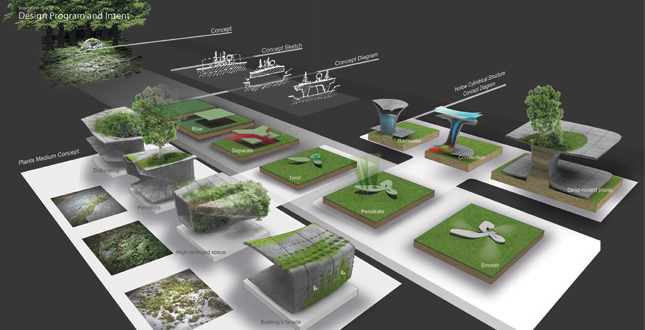 Vegetation house: House for Being the Medium of Plant Growth