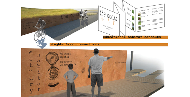 The Docks: Engaging the Edge at Brooklyn Basin