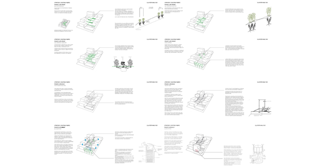 UPGRADE / RETROFIT: Strategies for Re-Urbanization of Haiti's Hillsides