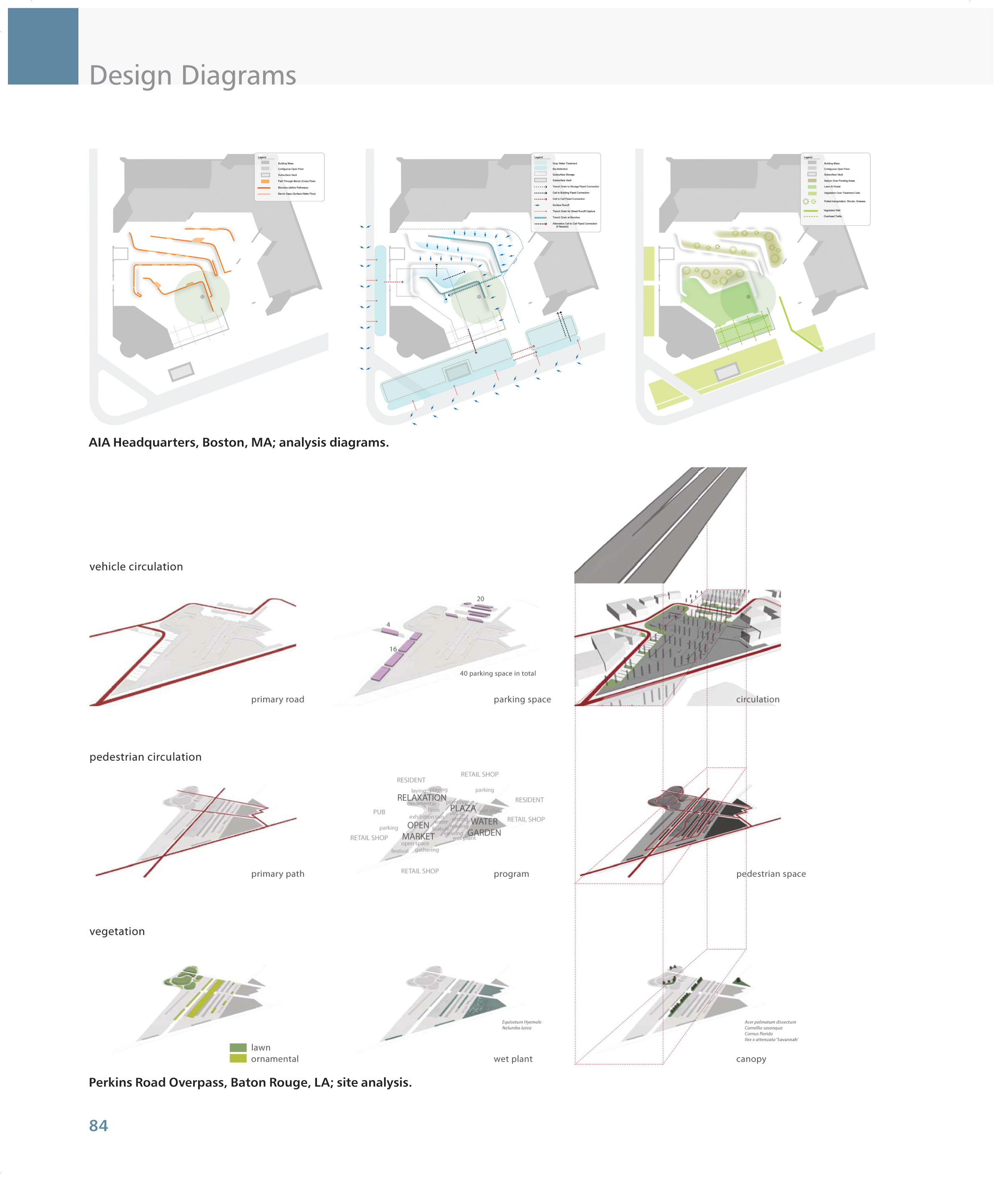 Digital Drawing For Landscape Architecture, Landscape Architecture Graphics Book