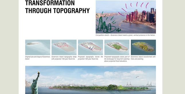 Governors Island Park and Public Space Master Plan