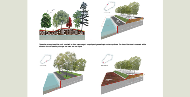 Governors Island Park and Public Space Master Plan