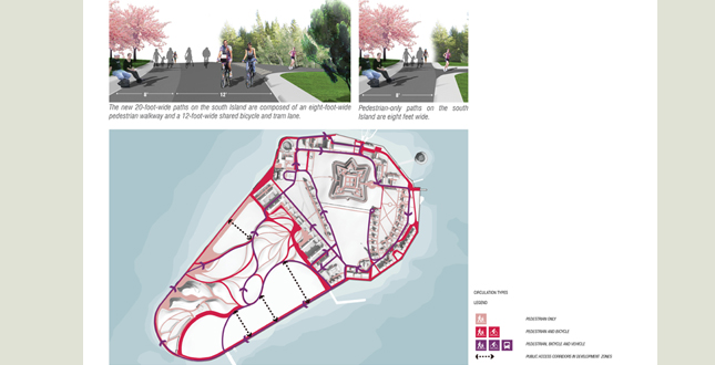 Governors Island Park and Public Space Master Plan