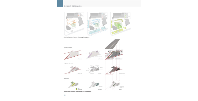 Digital Drawing for Landscape Architecture: Contemporary Techniques and Tools for Digital Representation in Site Design