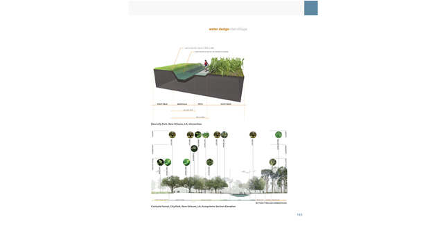 Digital Drawing for Landscape Architecture: Contemporary Techniques and Tools for Digital Representation in Site Design