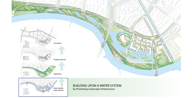 Wusong Riverfront: Landscape Infrastructure Pilot Project