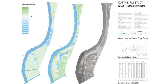 Wusong Riverfront: Landscape Infrastructure Pilot Project