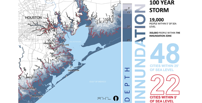 Coastal Roulette: Planning Resilient Communities for Galveston Bay