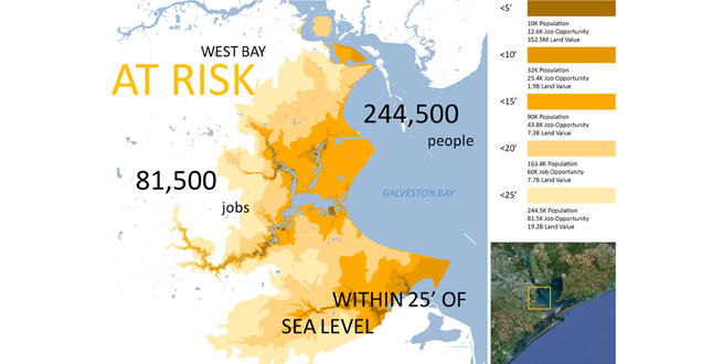 Coastal Roulette: Planning Resilient Communities for Galveston Bay