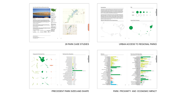 Coastal Roulette: Planning Resilient Communities for Galveston Bay