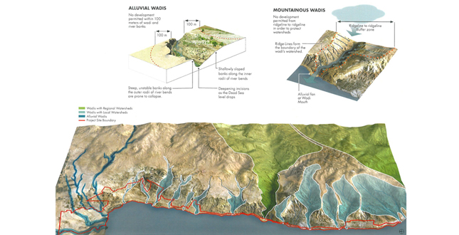 A Strategic Masterplan for the Dead Sea