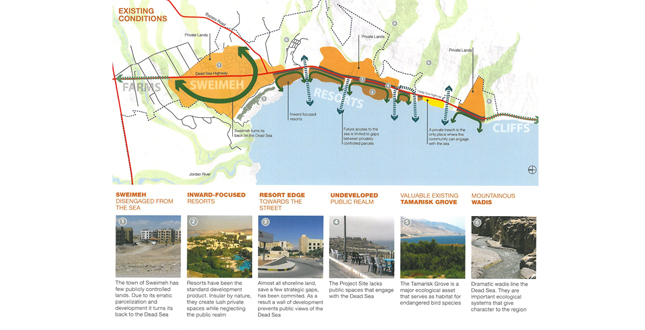 A Strategic Masterplan for the Dead Sea