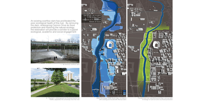 The One Ohio State Framework Plan