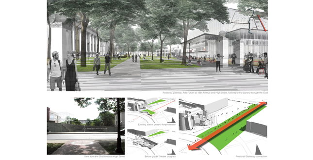The One Ohio State Framework Plan