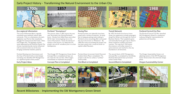 SW Montgomery Green Street: Connecting the West Hills to the Willamette River