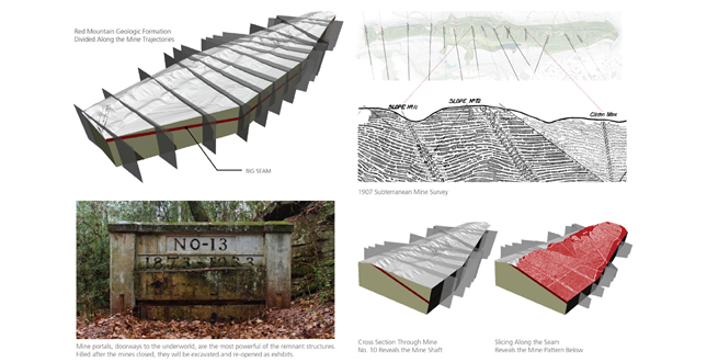 Red Mountain / Green Ribbon —  The Master Plan for Red Mountain Park