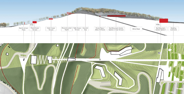 Red Mountain / Green Ribbon —  The Master Plan for Red Mountain Park