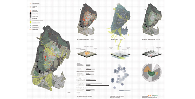 The Digital Evolution of Warfare: Protocol for Landscape Manipulation