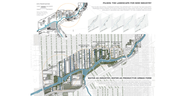 Slip District: Chicago's Testing Ground for Water Industry