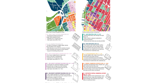 Dismantle/Rebuild: A New Framework for Willets Point