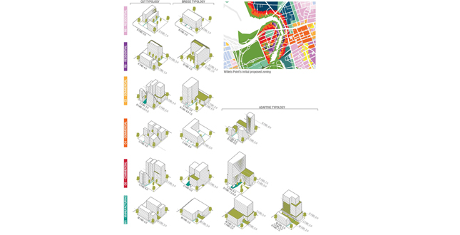 Dismantle/Rebuild: A New Framework for Willets Point