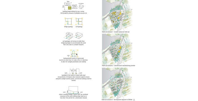 Dismantle/Rebuild: A New Framework for Willets Point