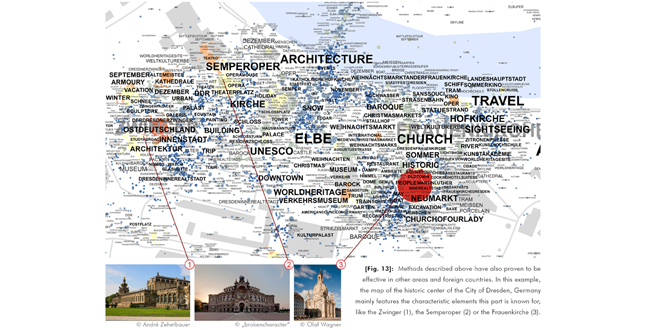 Network-Landscapes — New Control Options for Landscape Architecture and Environmental Planning