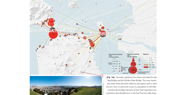 Network-Landscapes — New Control Options for Landscape Architecture and Environmental Planning